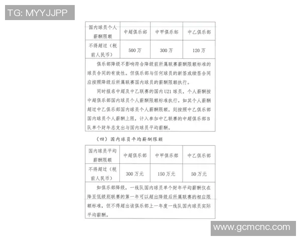 足球明星降薪风波引发行业反思 球员薪酬新格局或成未来趋势